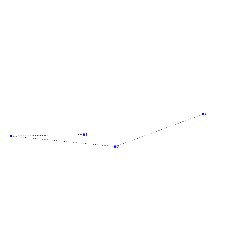Flugauswertung